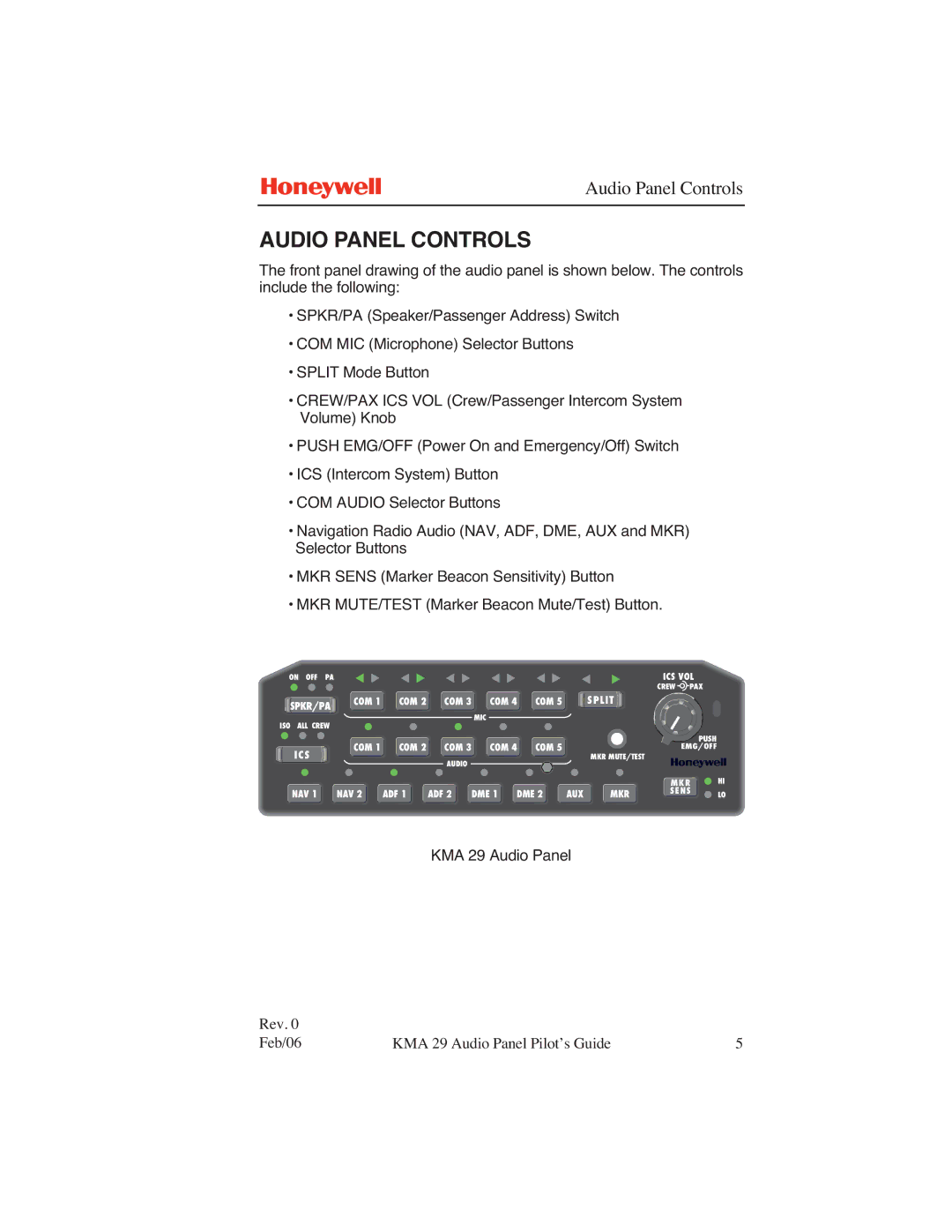 Honeywell KMA 29 manual Audio Panel Controls 