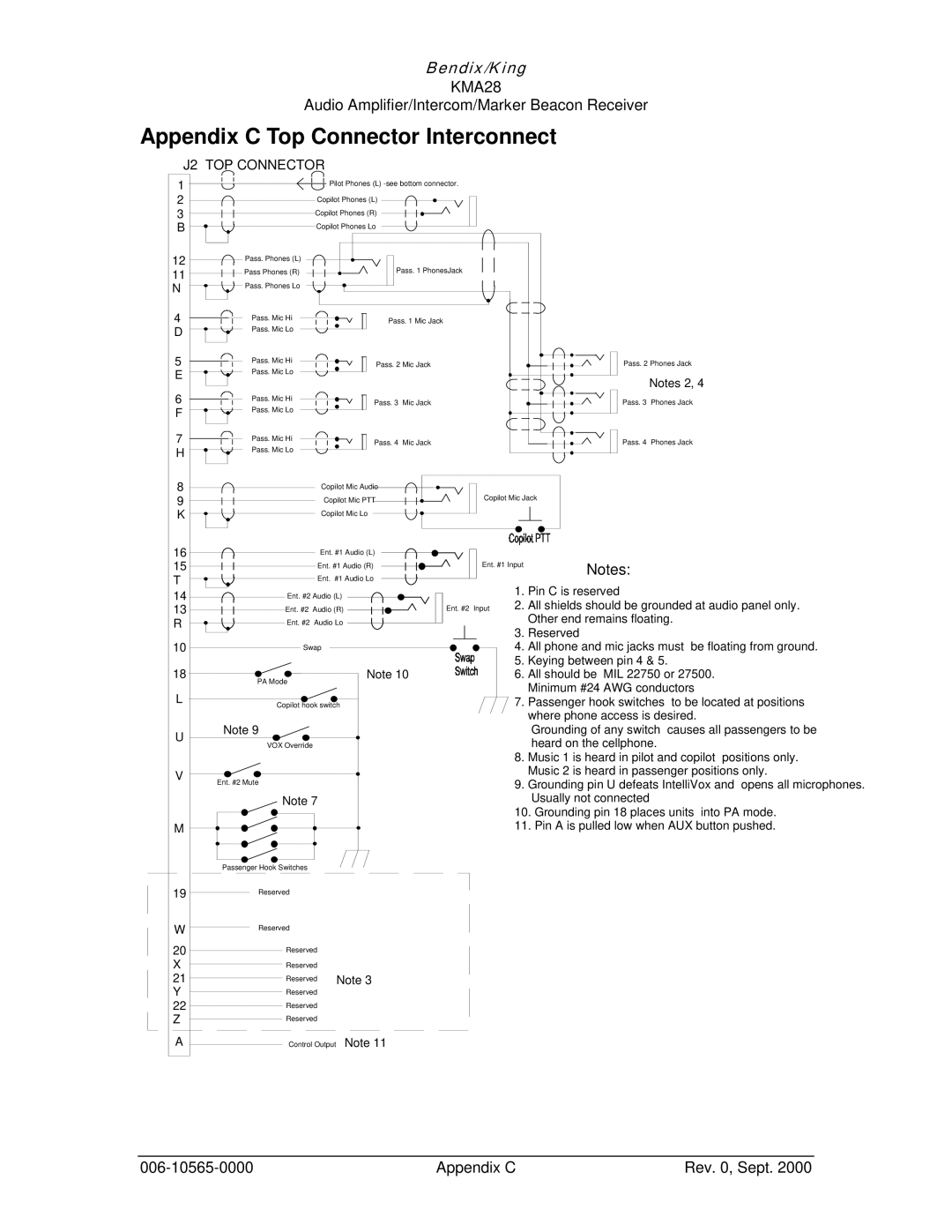 Honeywell KMA28 operation manual Appendix C Top Connector Interconnect, J2 TOP Connector 