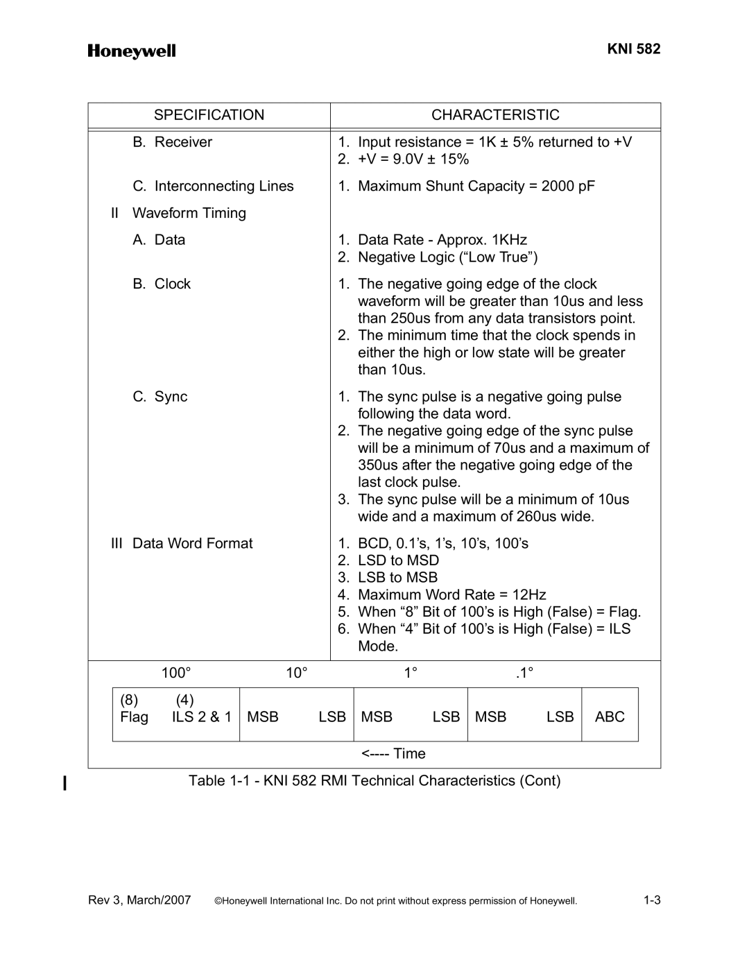 Honeywell KNI 582 installation manual Specification Characteristic, Iii, Msb Lsb Abc 