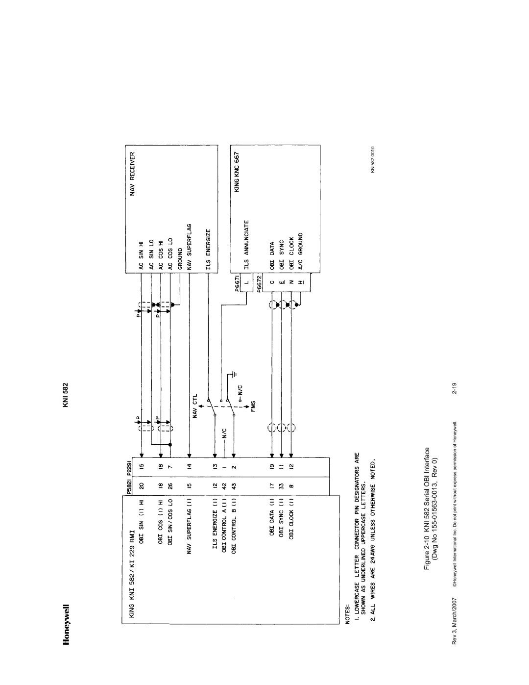 Honeywell installation manual KNI 582 Serial OBI Interface Dwg No 155-01563-0013, Rev 