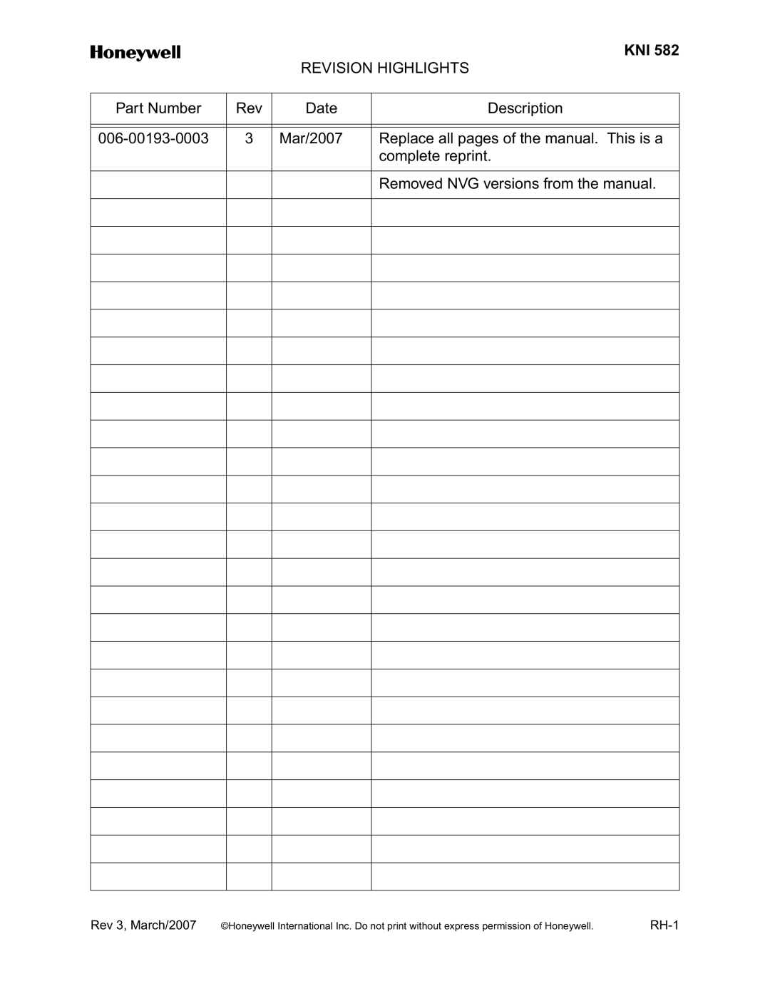 Honeywell KNI 582 installation manual Revision Highlights 