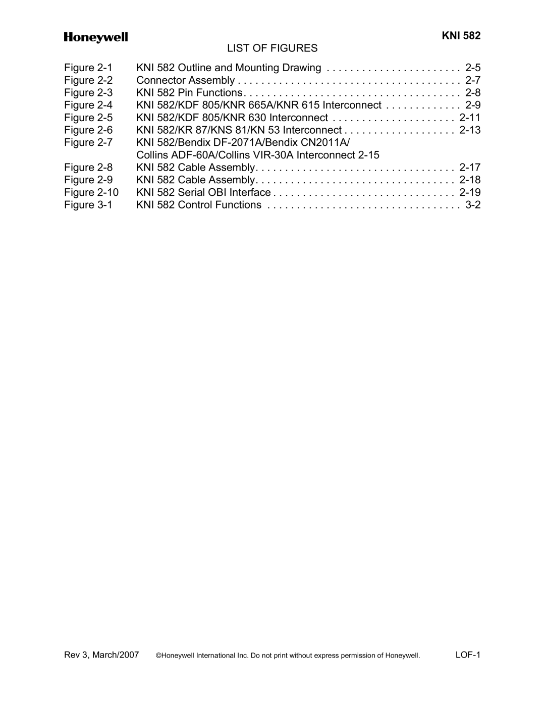 Honeywell KNI 582 installation manual List of Figures 