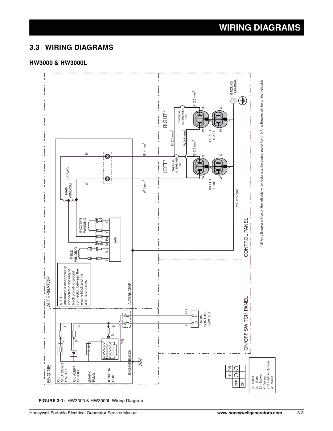 Honeywell HW3000, L, hw400 service manual Wiring Diagrams 