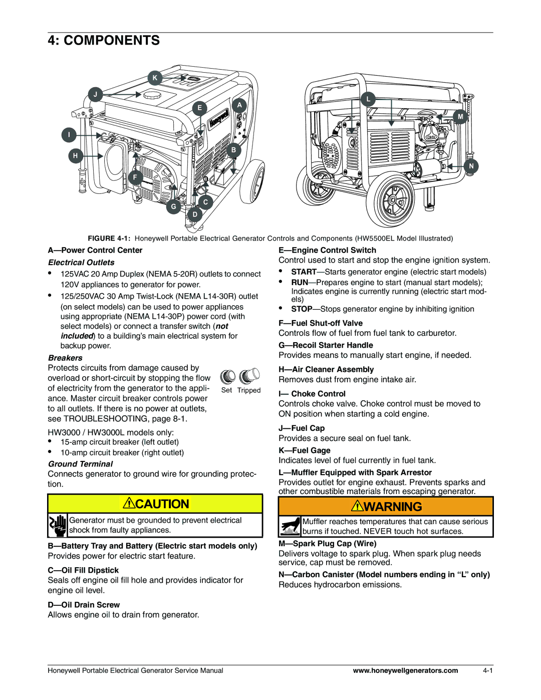 Honeywell HW3000, L, hw400 service manual Components 