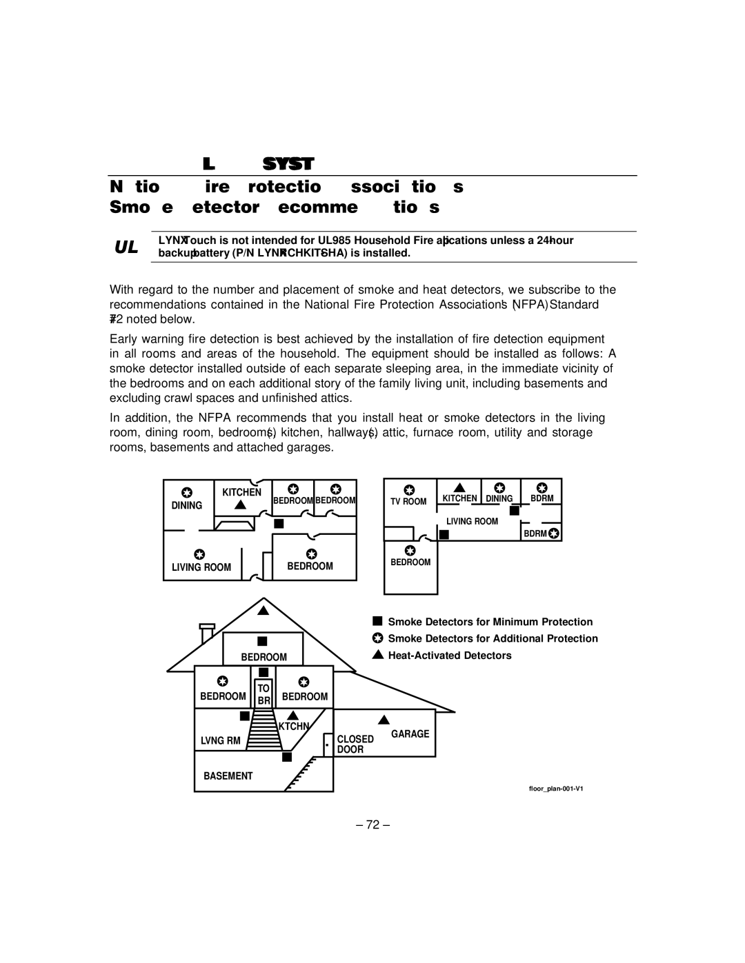 Honeywell L5100 manual FIRE/CO Alarm System 