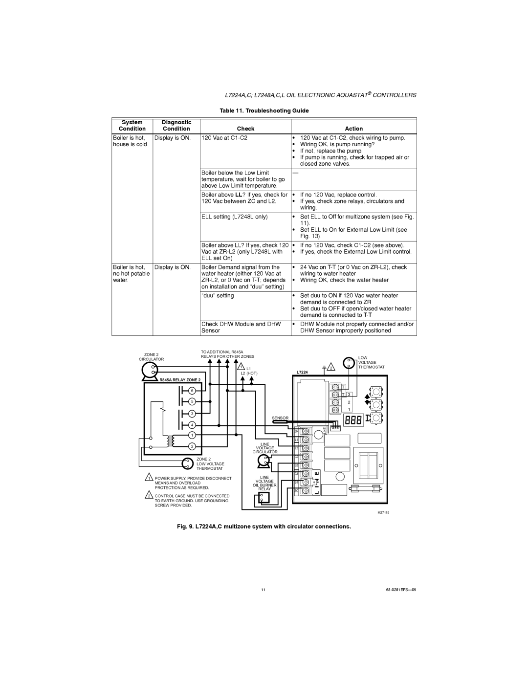 Honeywell L7224A,C, L7248A,C,L Condition, If no 120 Vac, replace control, Set ELL to On for External Low Limit see 