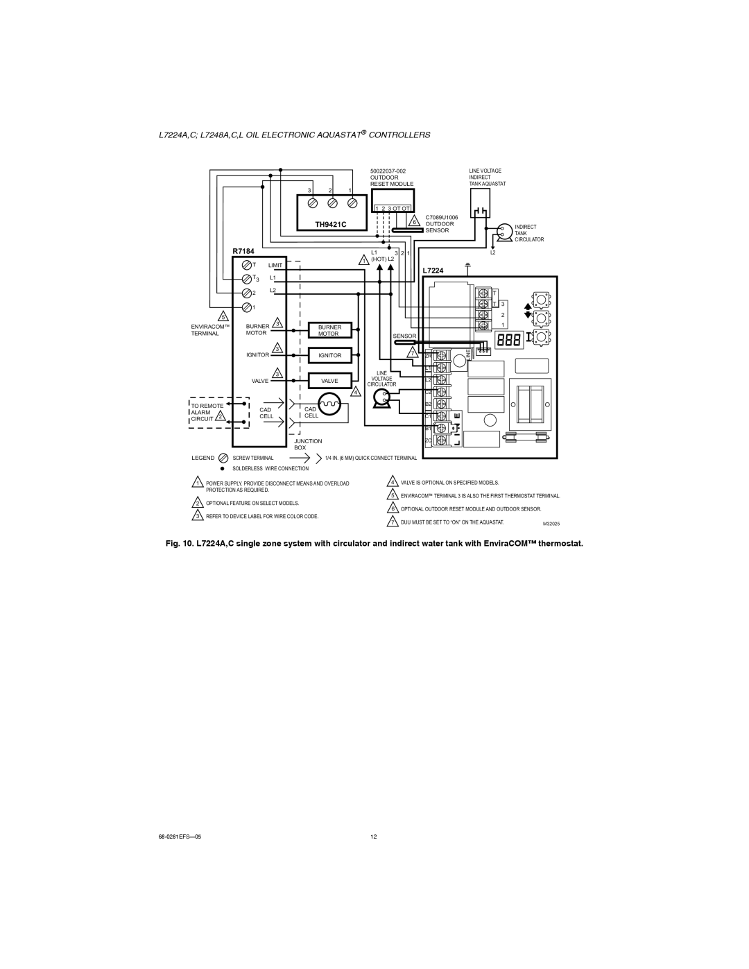 Honeywell L7248A,C,L, L7224A,C installation instructions TH9421C 