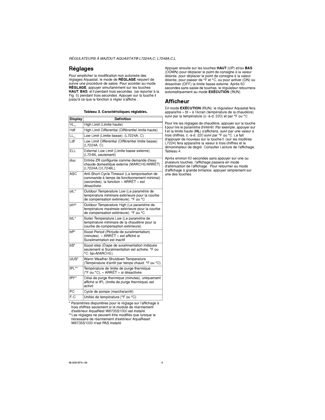 Honeywell L7248A,C,L, L7224A,C installation instructions Réglages, Afficheur, Tableau 3. Caractéristiques réglables 
