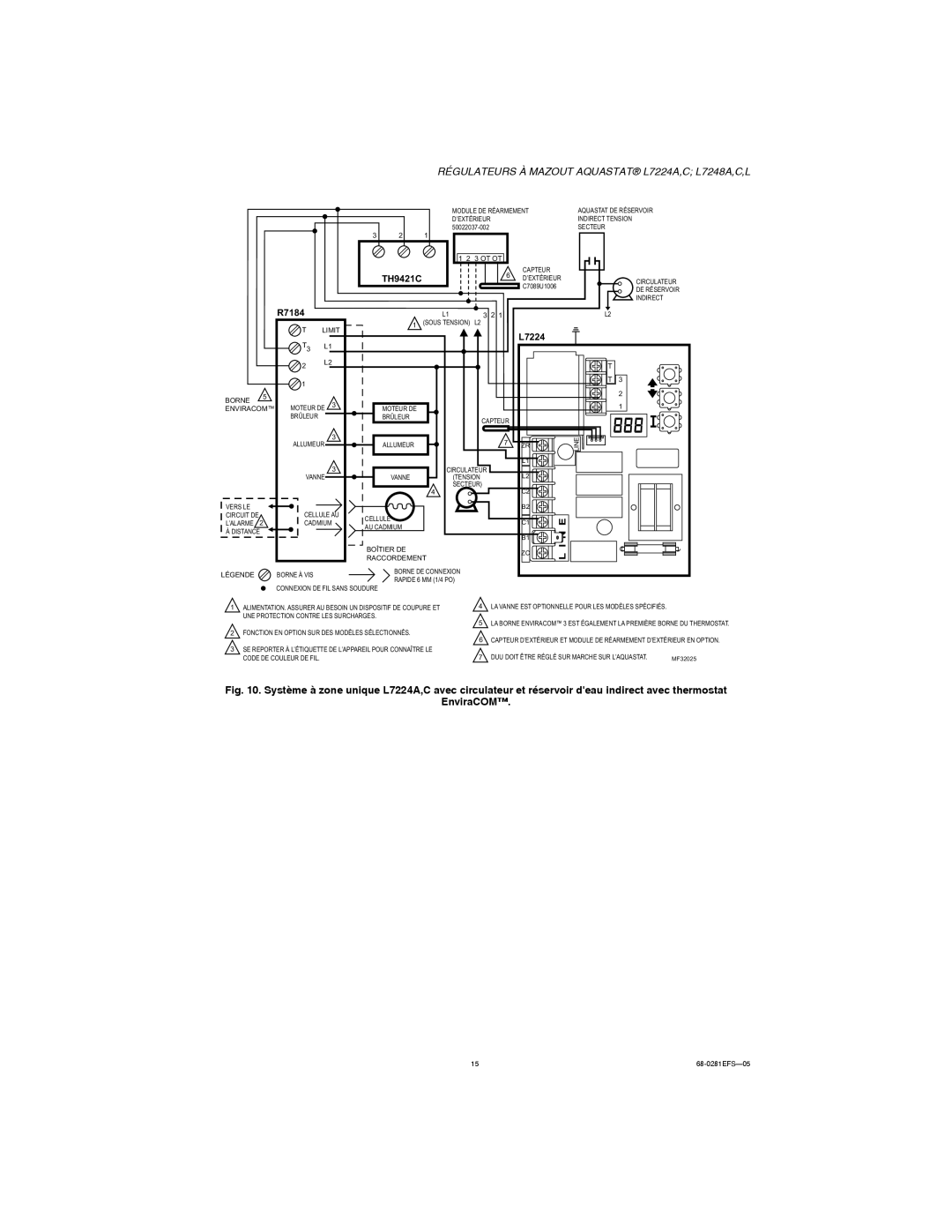 Honeywell L7224A,C, L7248A,C,L installation instructions Capteur ’EXTÉRIEUR Circulateur 