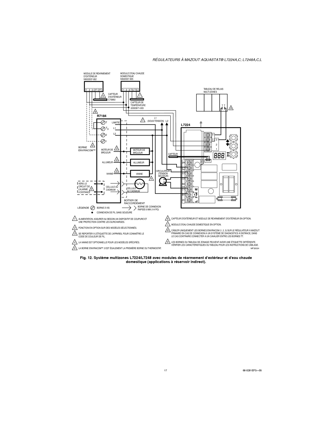 Honeywell L7224A,C, L7248A,C,L installation instructions ’EXTÉRIEUR Domestique 