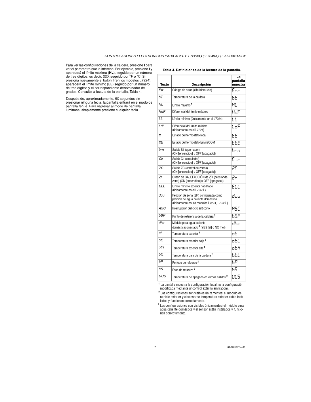 Honeywell L7224A,C, L7248A,C,L installation instructions Tabla 4. Definiciones de la lectura de la pantalla 