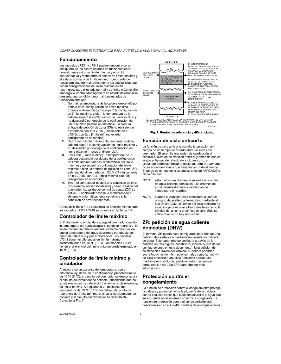 Honeywell L7248A,C,L, L7224A,C Funcionamiento, Controlador de límite máximo, Controlador de límite mínimo y circulador 