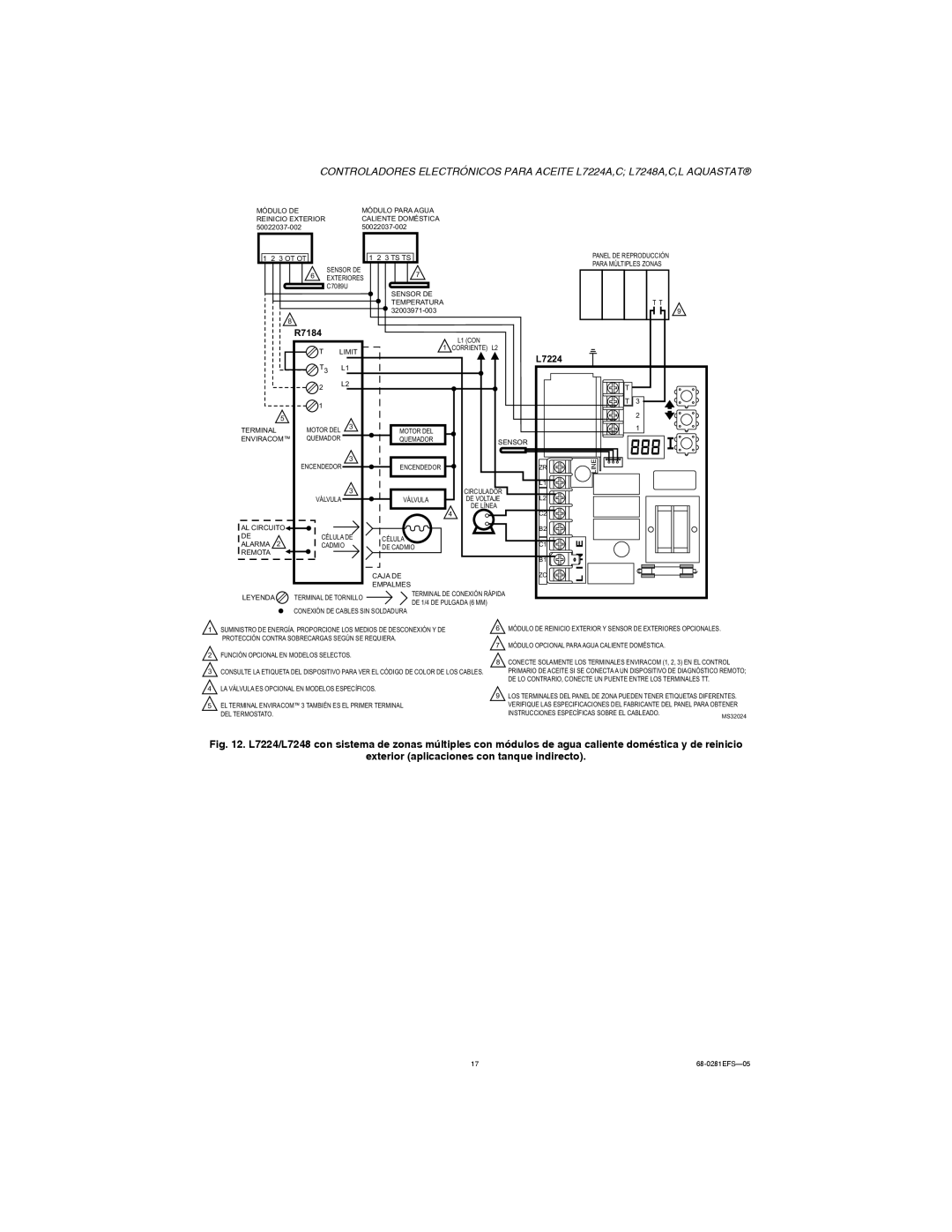 Honeywell L7224A,C, L7248A,C,L installation instructions Panel DE Reproducción 