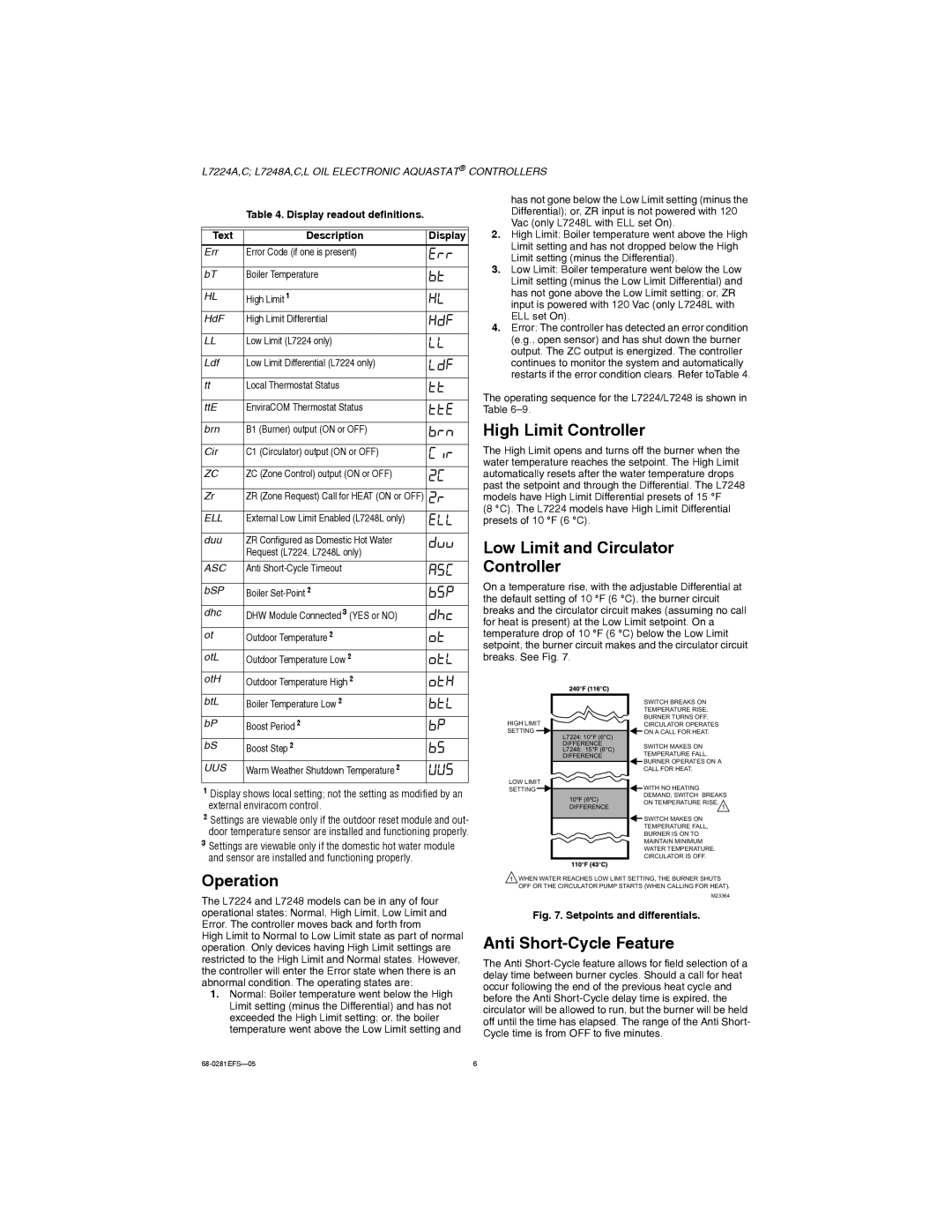 Honeywell L7248A,C,L Operation, High Limit Controller, Low Limit and Circulator Controller, Anti Short-Cycle Feature 