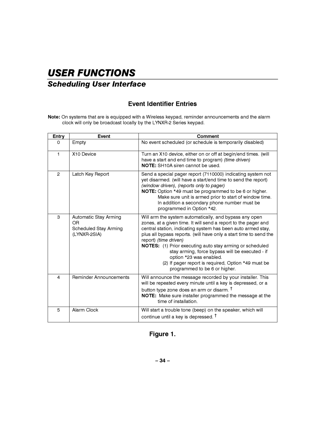 Honeywell LYNXR-2 manual Event Identifier Entries, Entry Event Comment 