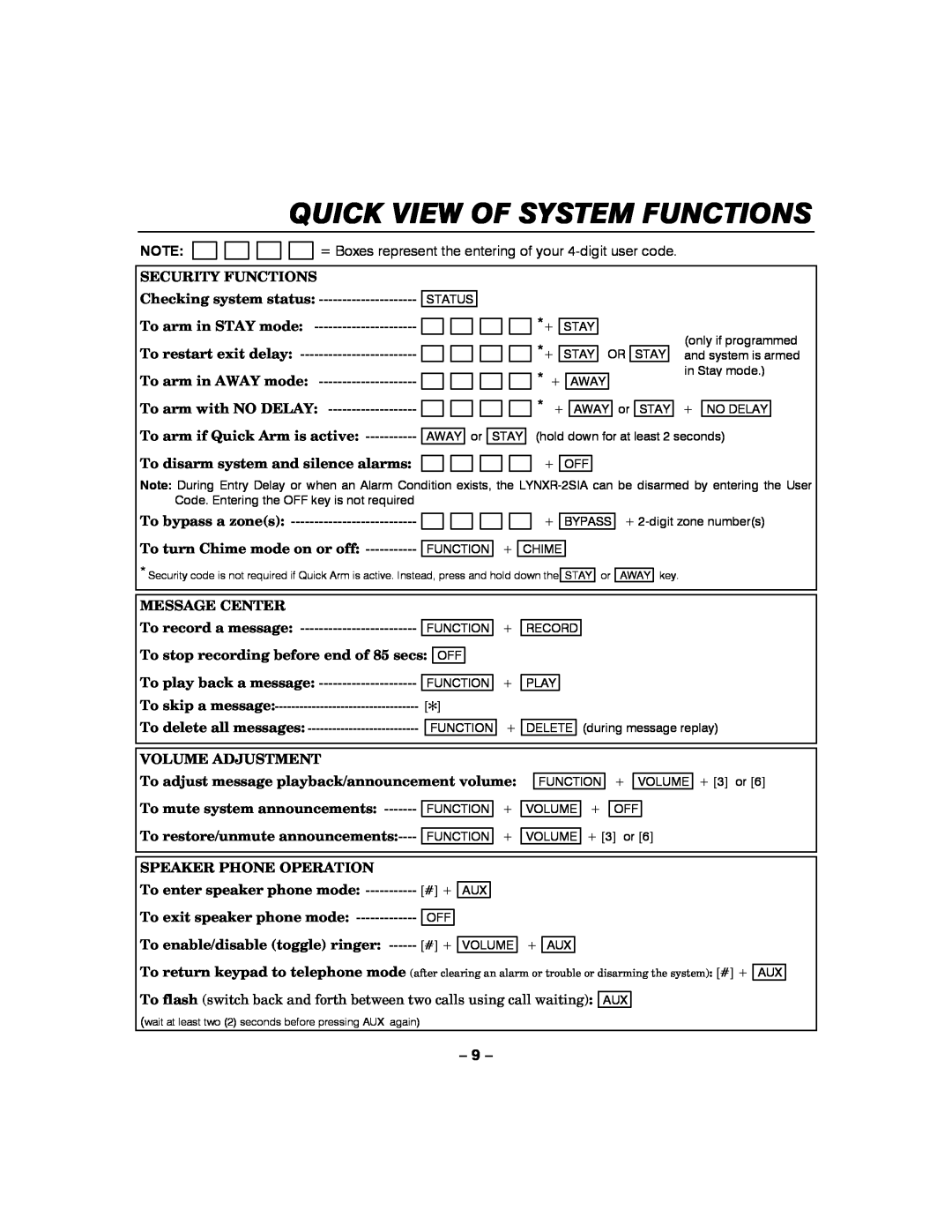 Honeywell LYNXR-2 manual Quick View Of System Functions, Security Functions, Checking system status, To arm in STAY mode 