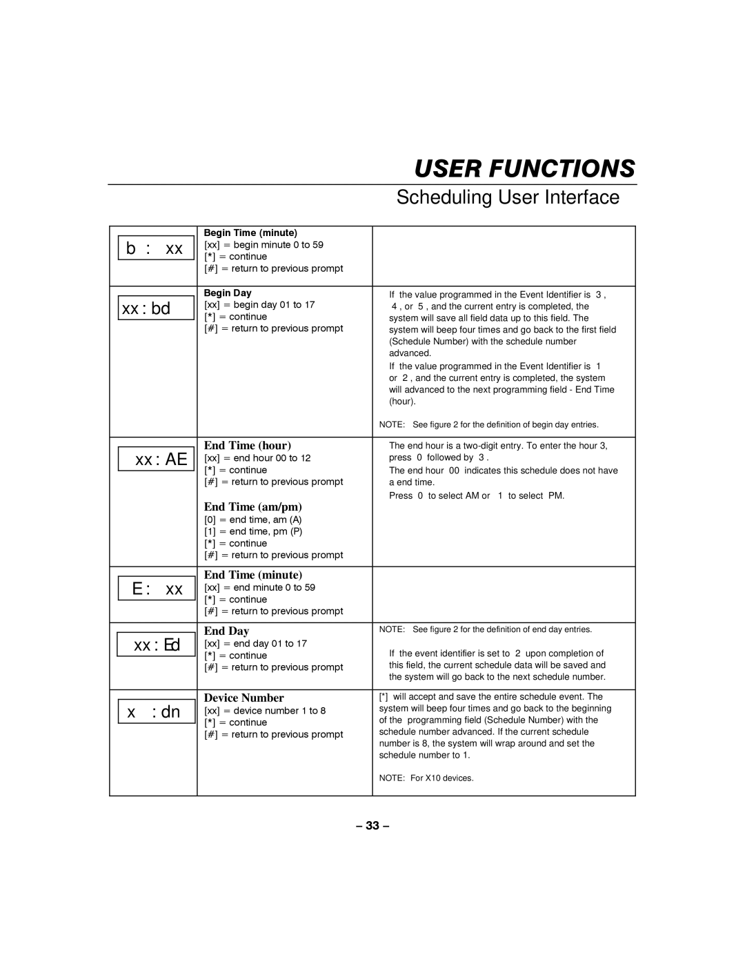 Honeywell LYNXR-I manual Xx bd 