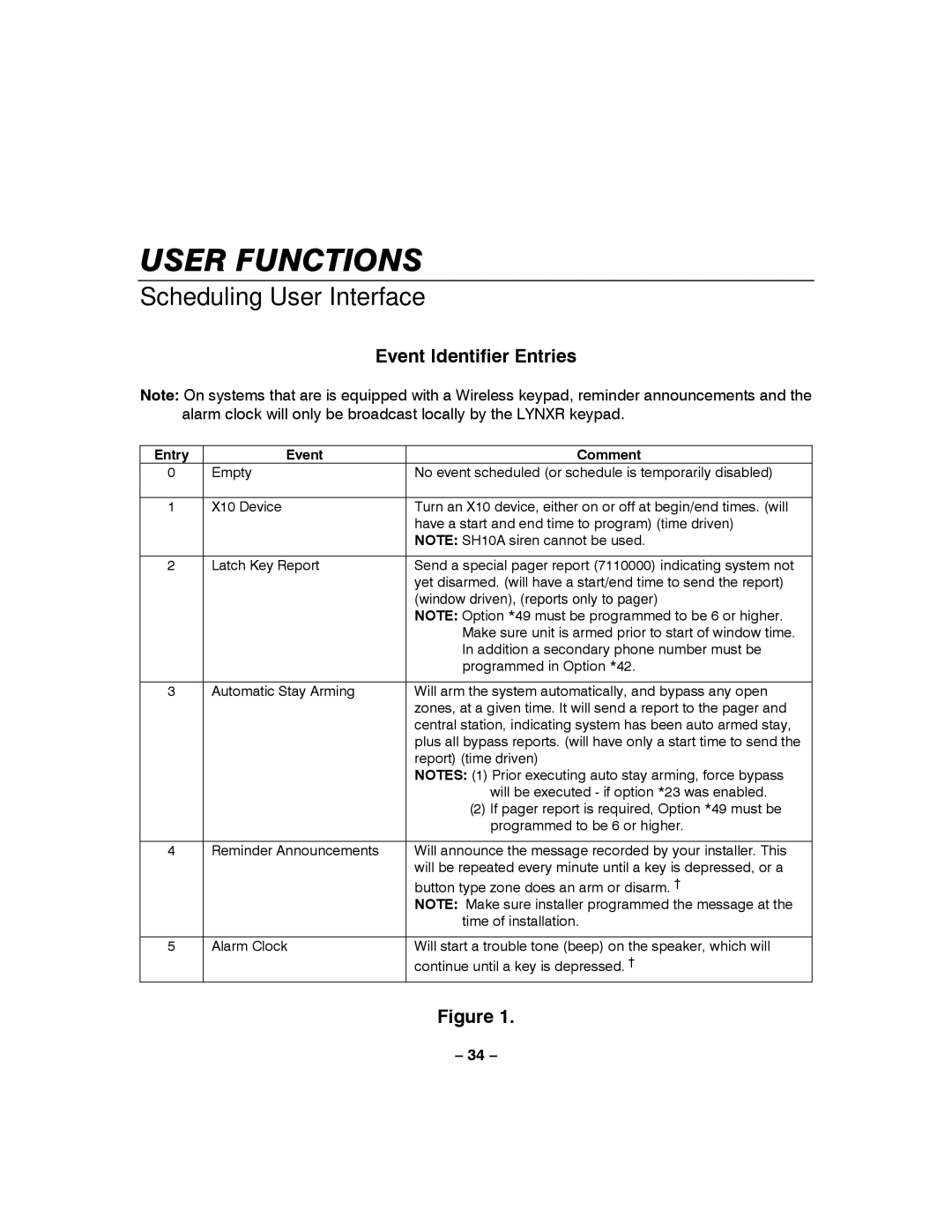 Honeywell LYNXR-I manual Event Identifier Entries, Entry Event Comment 