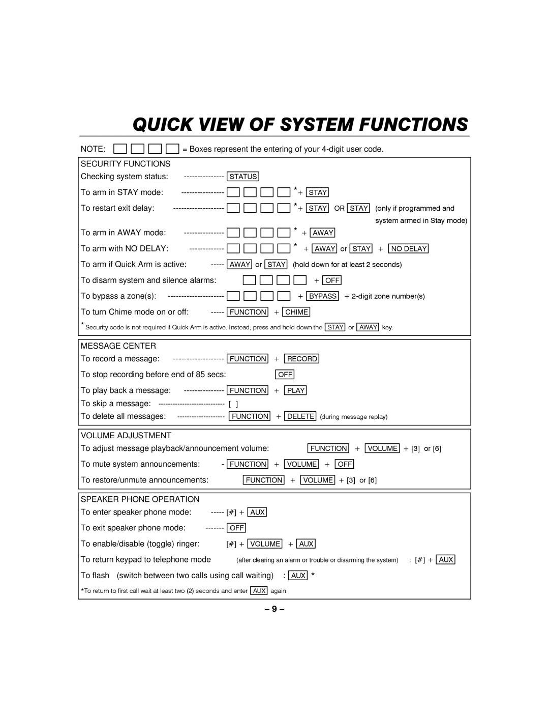 Honeywell LYNXR-I manual Checking system status, To arm in Stay mode, To restart exit delay, To arm in Away mode 