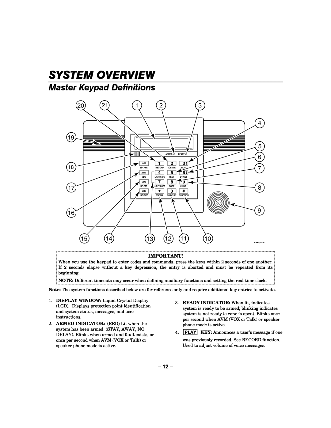 Honeywell LYNXR-I manual Master Keypad Definitions, System Overview 