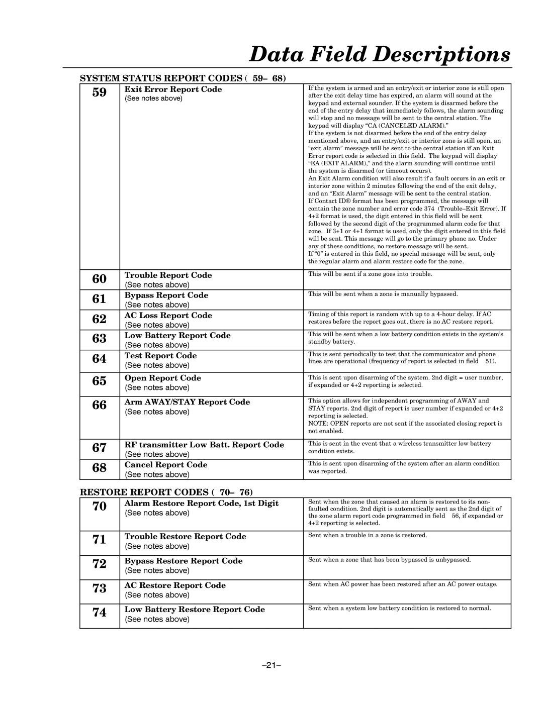 Honeywell LYNXR-EN, LYNXR Series setup guide System Status Report Codes, Restore Report Codes 