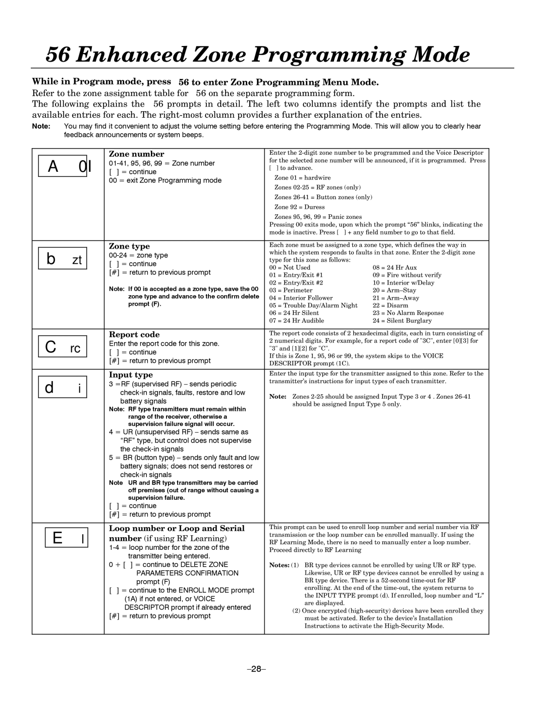 Honeywell LYNXR Series, LYNXR-EN setup guide Zone number, Zone type, Report code, Input type, Loop number or Loop and Serial 