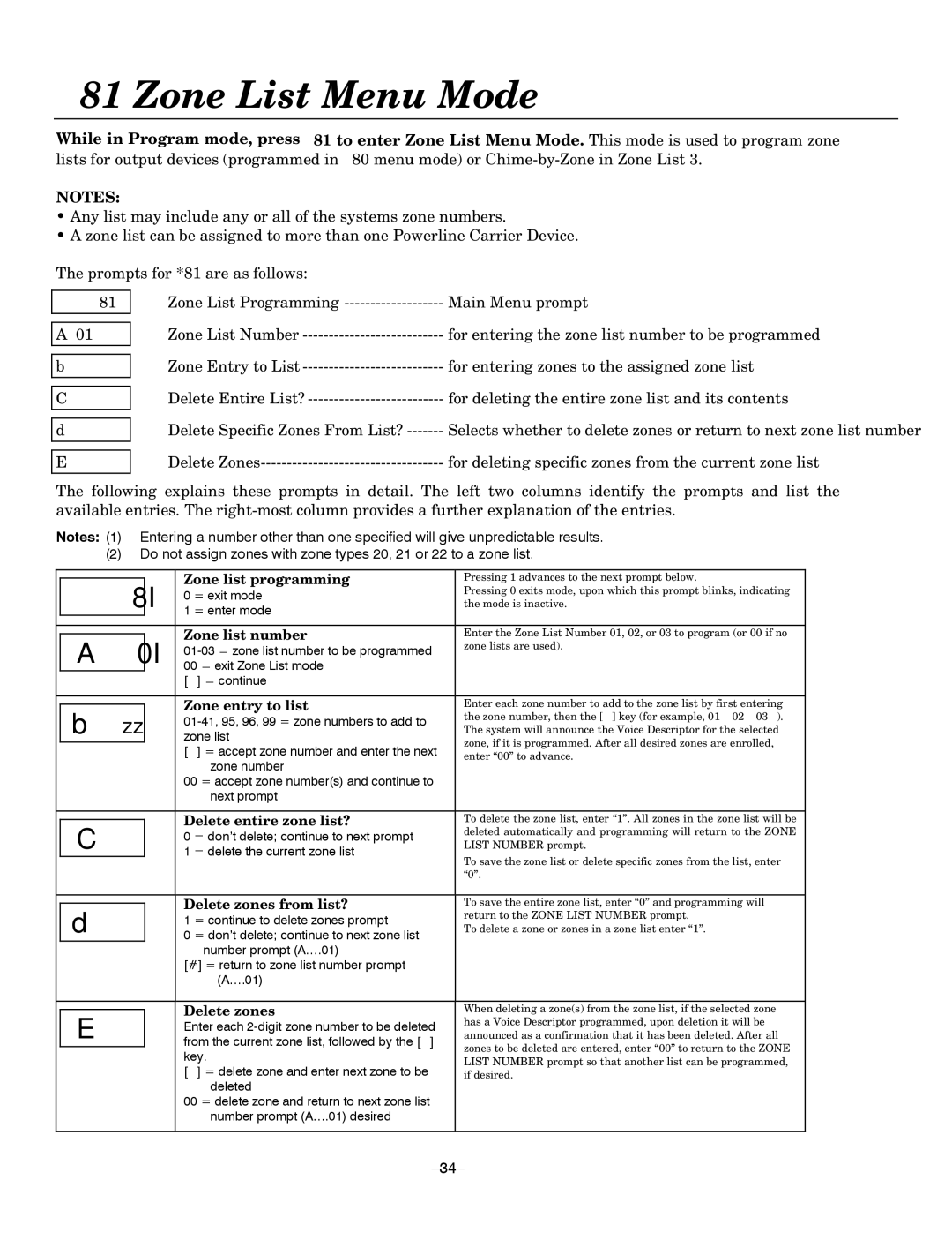 Honeywell LYNXR Series, LYNXR-EN setup guide Zone List Menu Mode 