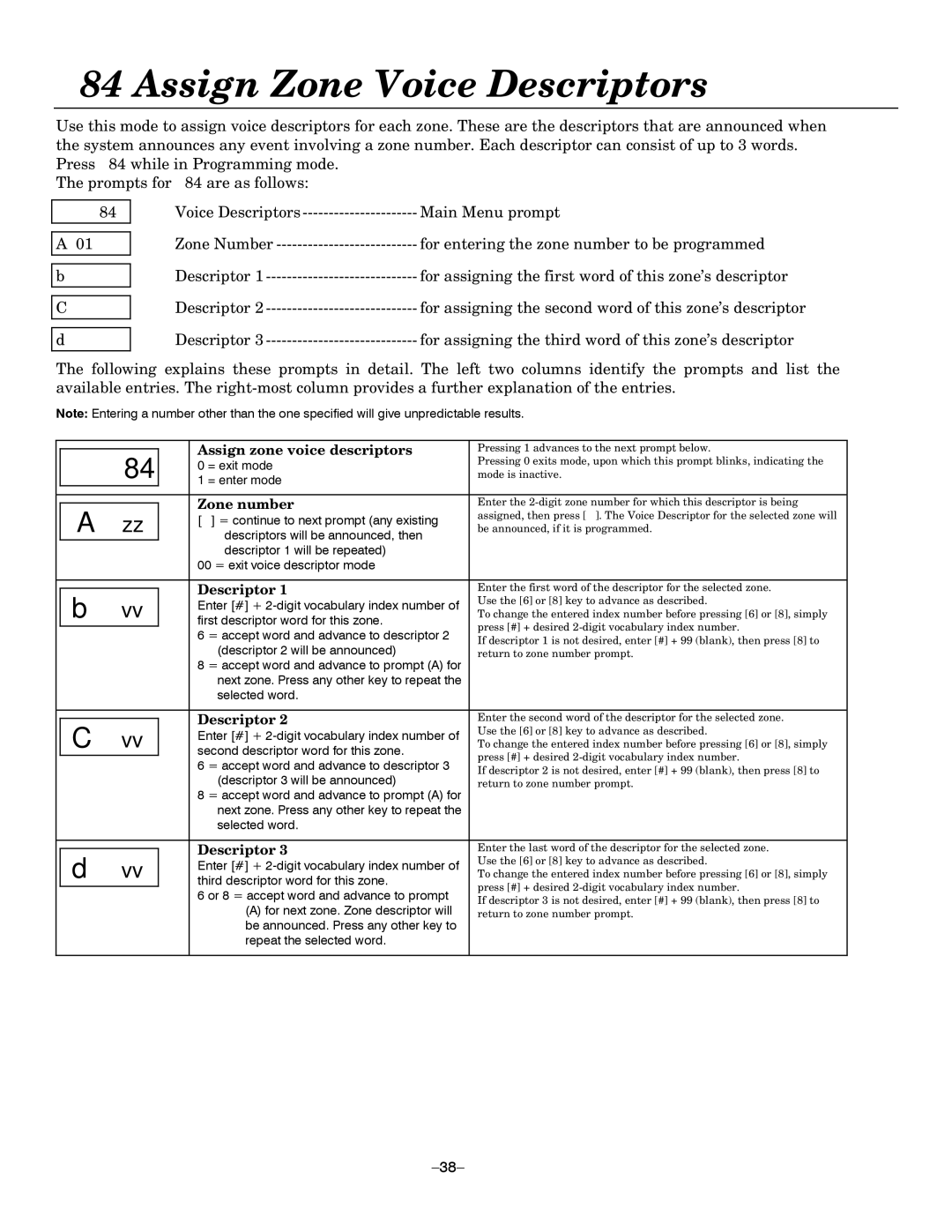 Honeywell LYNXR Series, LYNXR-EN setup guide Assign Zone Voice Descriptors, Assign zone voice descriptors 