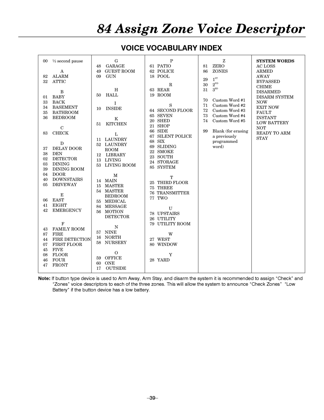 Honeywell LYNXR-EN, LYNXR Series setup guide Assign Zone Voice Descriptor, Voice Vocabulary Index 