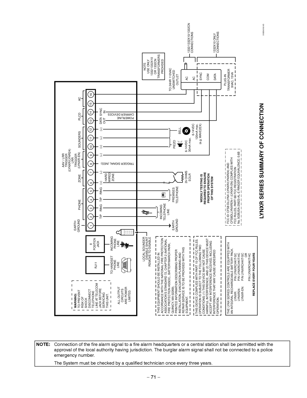 Honeywell LYNXR-EN, LYNXR Series setup guide Police With, System 