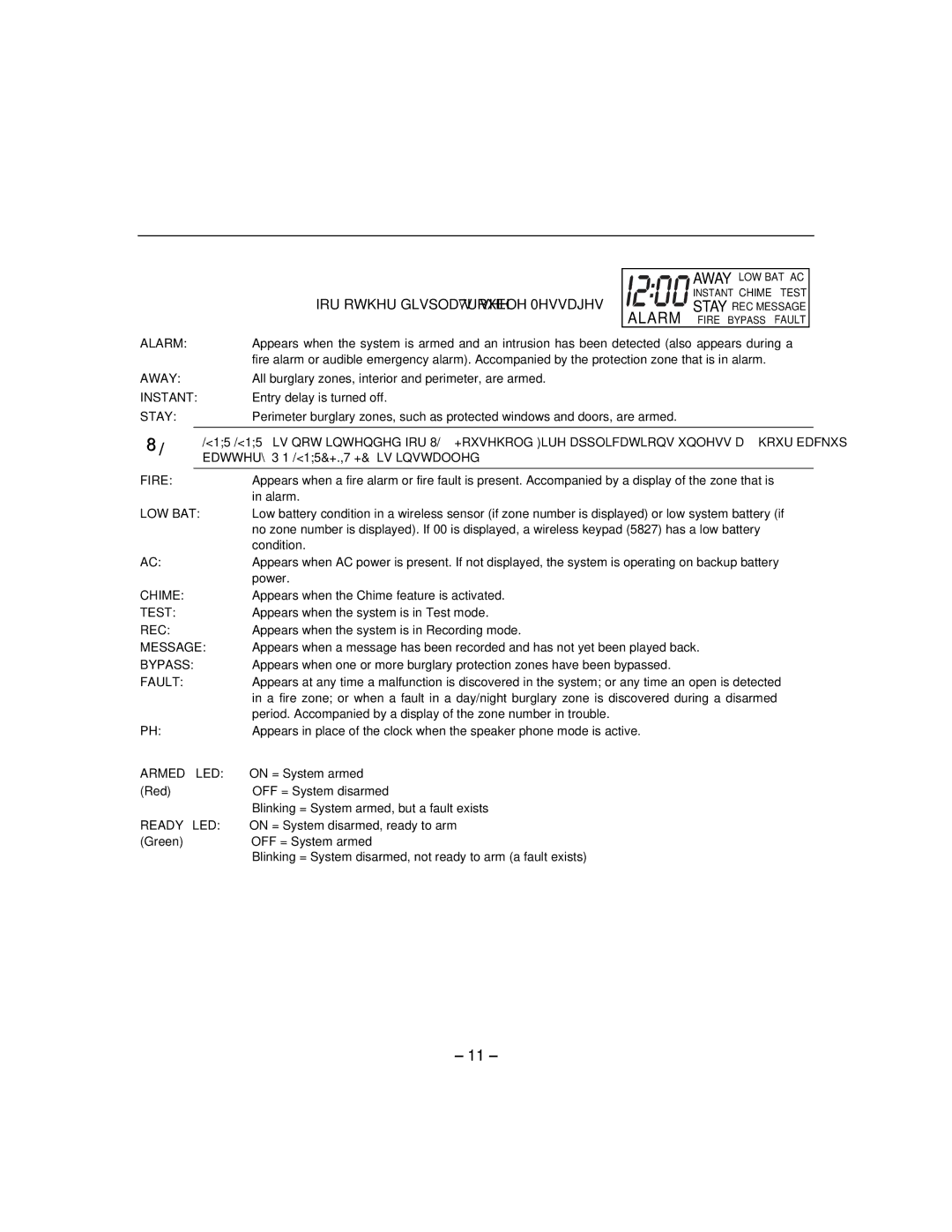 Honeywell LYNXR24 manual $Erxwwkhlvsod\Dqg,Qglfdwruv, 0HDQLQJV 