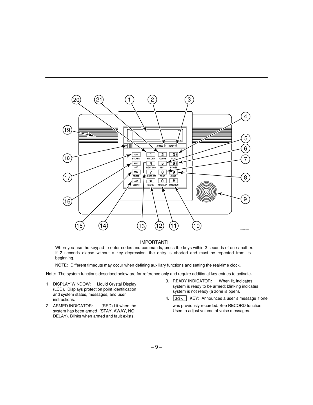 Honeywell LYNXR24 manual 0DVWHU.H\SDGHILQLWLRQV, Armed Ready 