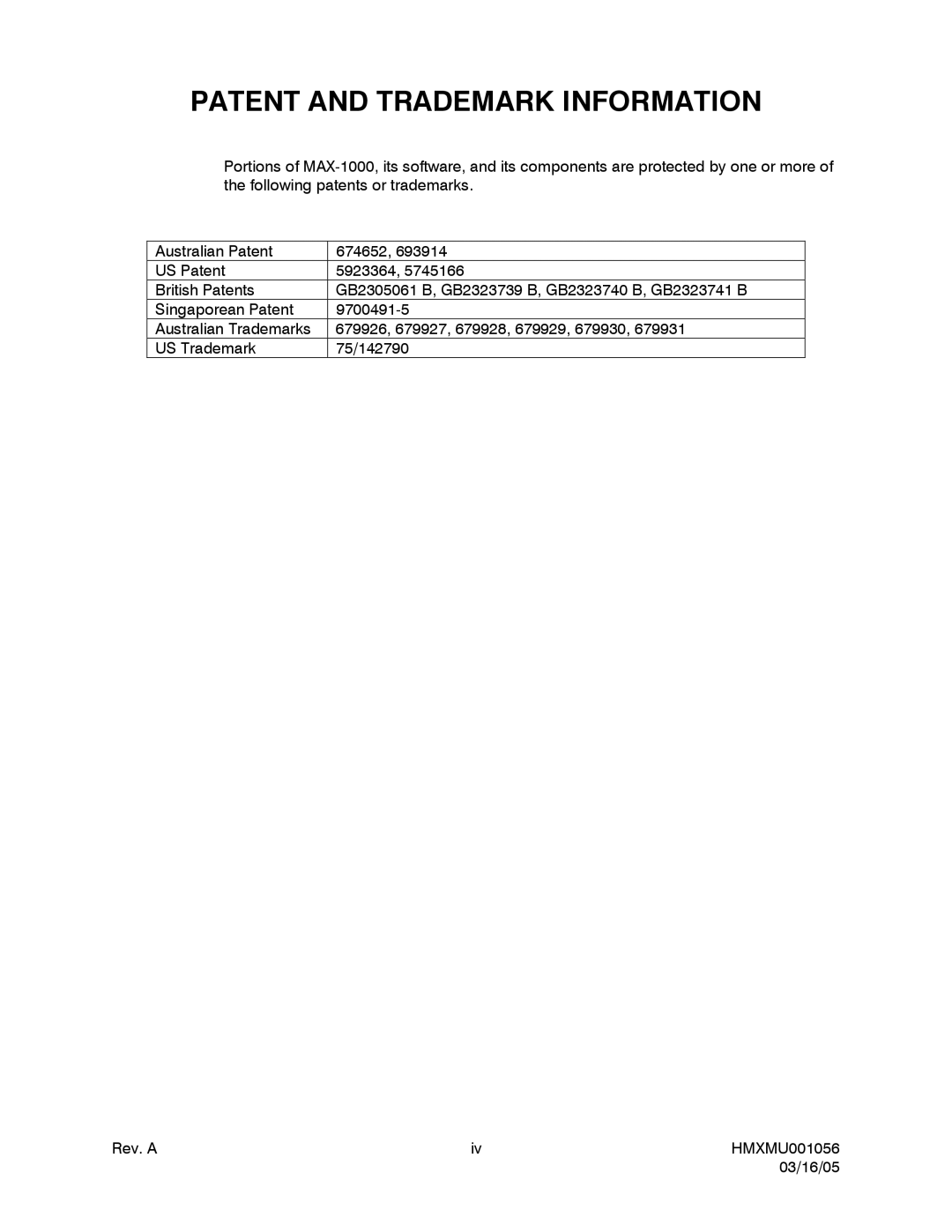 Honeywell MAXPRO-NET manual Patent and Trademark Information 