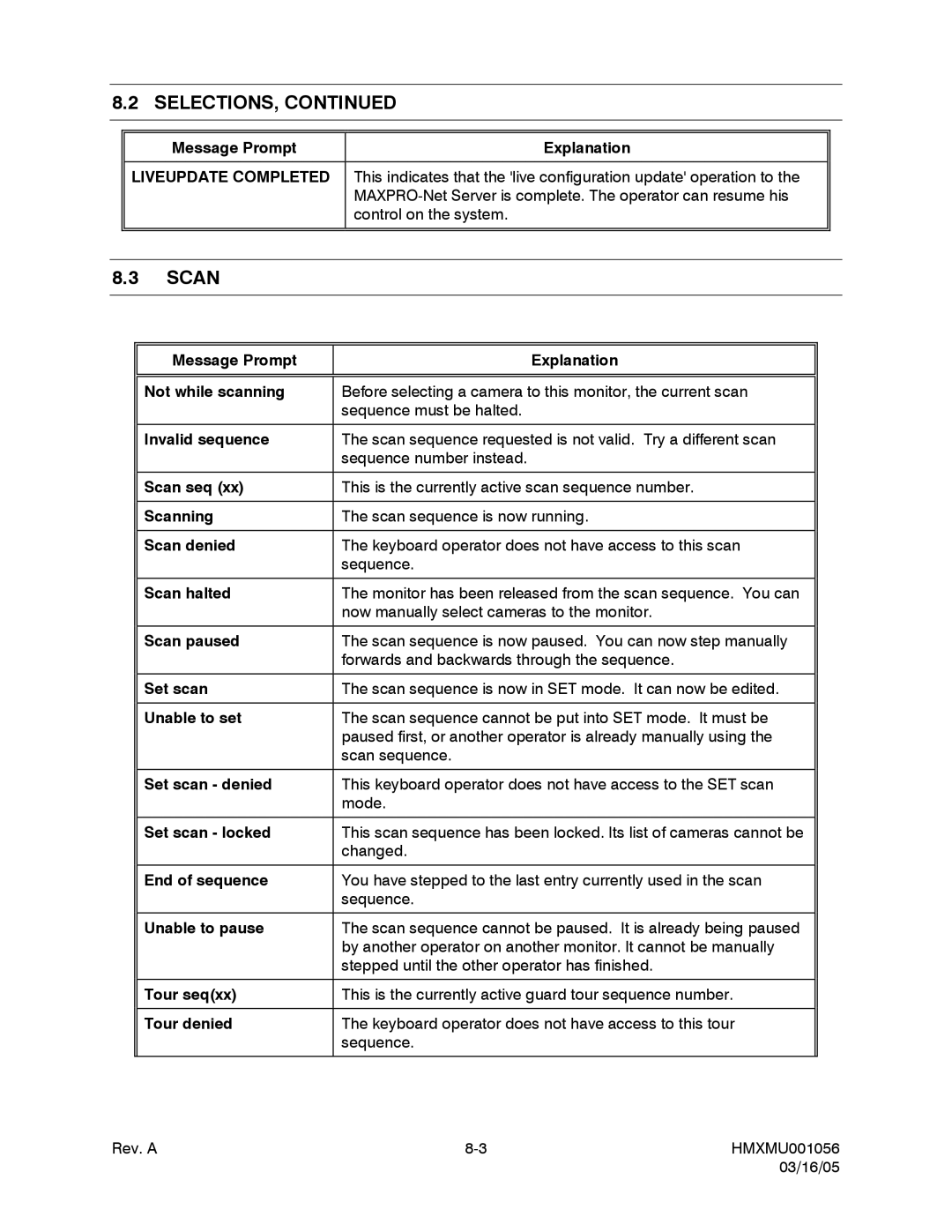 Honeywell MAXPRO-NET manual Scan, Liveupdate Completed 