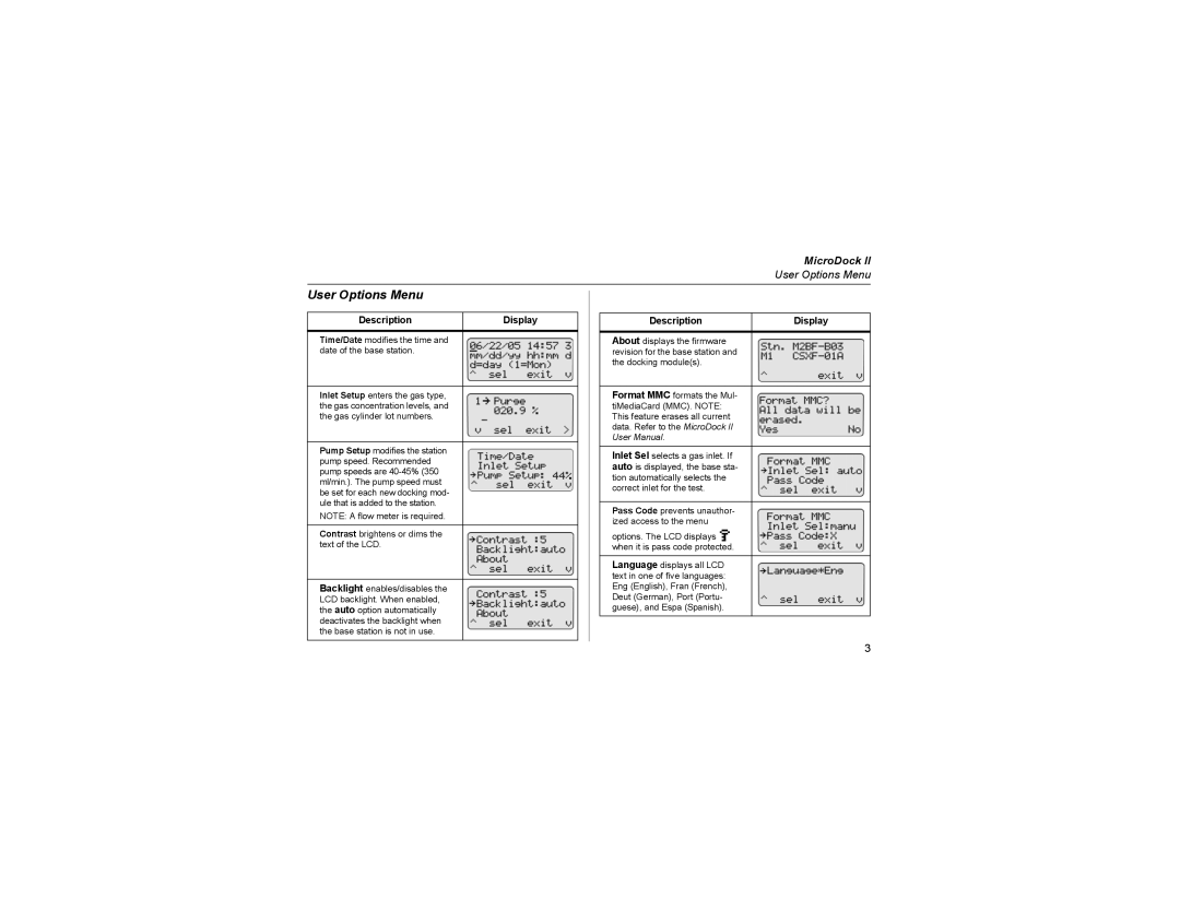 Honeywell MicroDock II manual User Options Menu, Description Display 