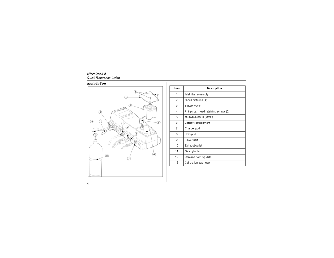 Honeywell MicroDock II manual Installation 