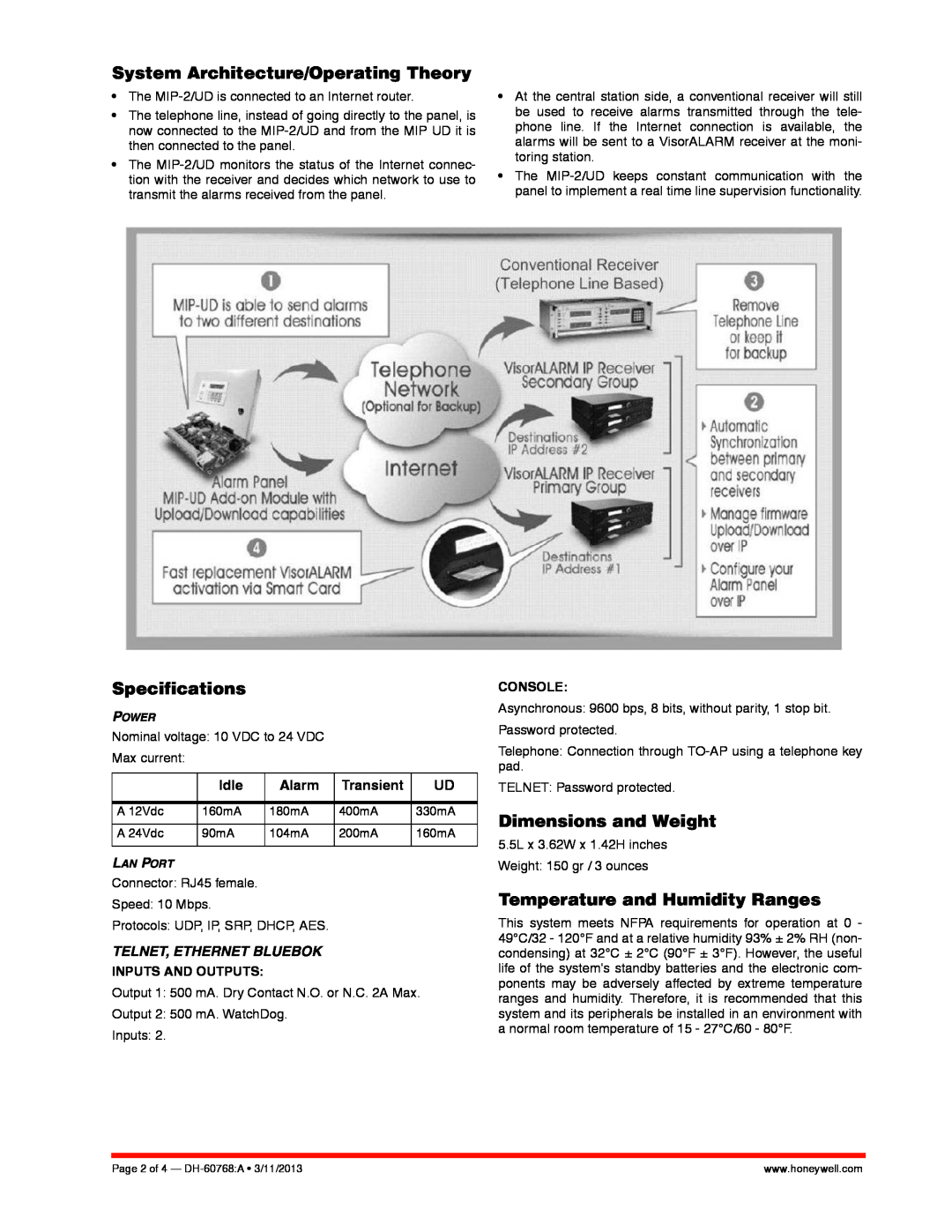 Honeywell MIP-2, UD System Architecture/Operating Theory, Specifications, Dimensions and Weight, Idle, Alarm, Transient 