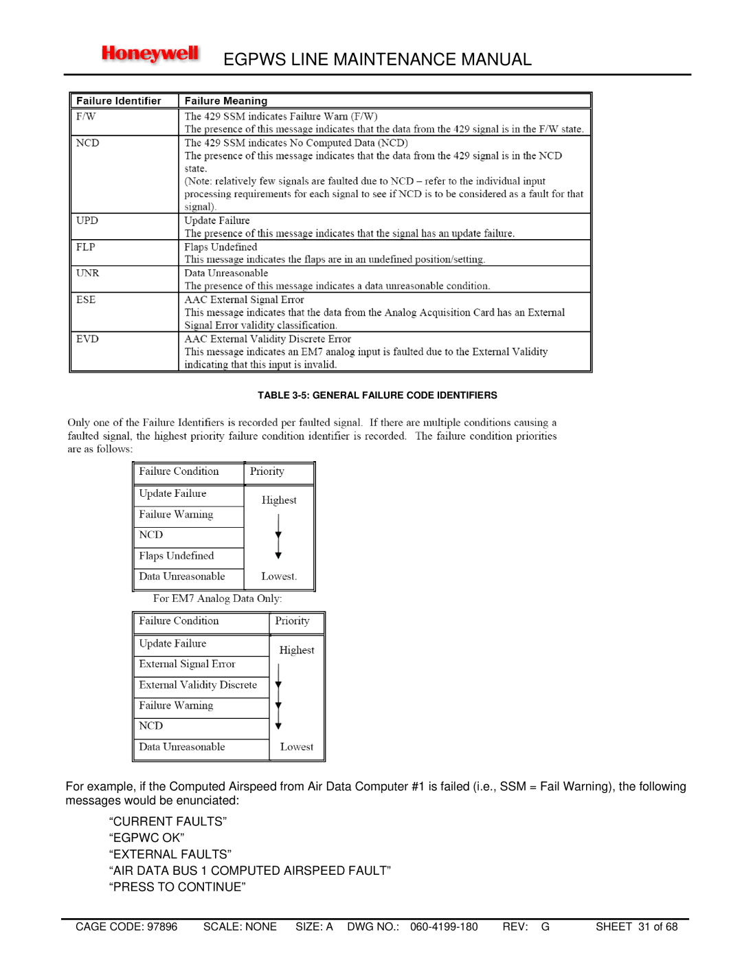 Honeywell MK VIII, MK XXII manual Sheet 31 