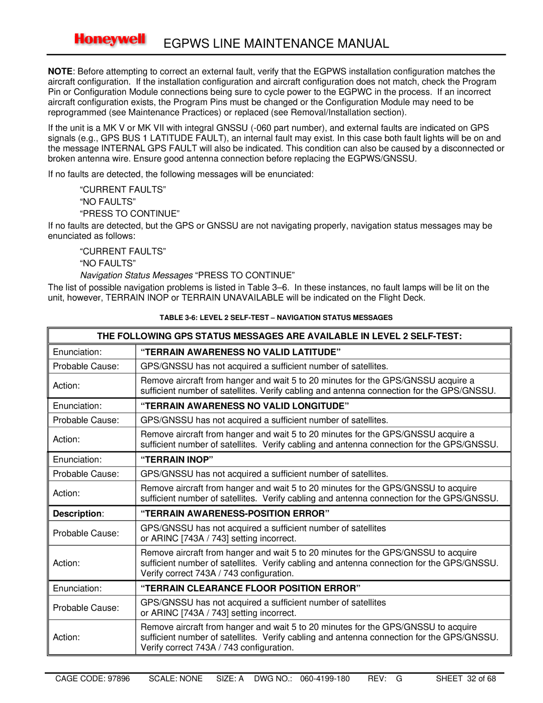 Honeywell MK XXII, MK VIII manual Terrain Awareness no Valid Latitude, Terrain Awareness no Valid Longitude, Terrain Inop 