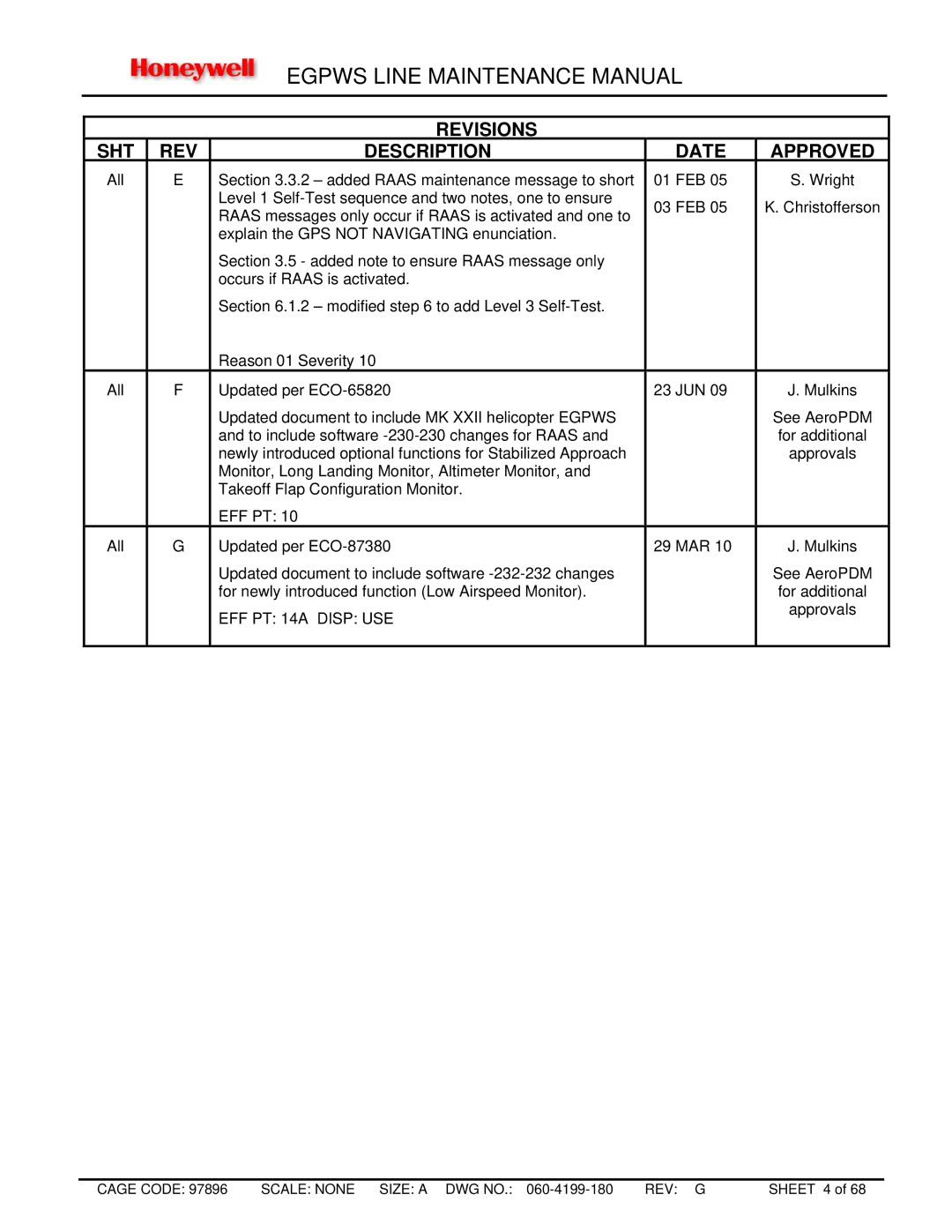 Honeywell MK VIII, MK XXII manual EFF PT 14A Disp USE 