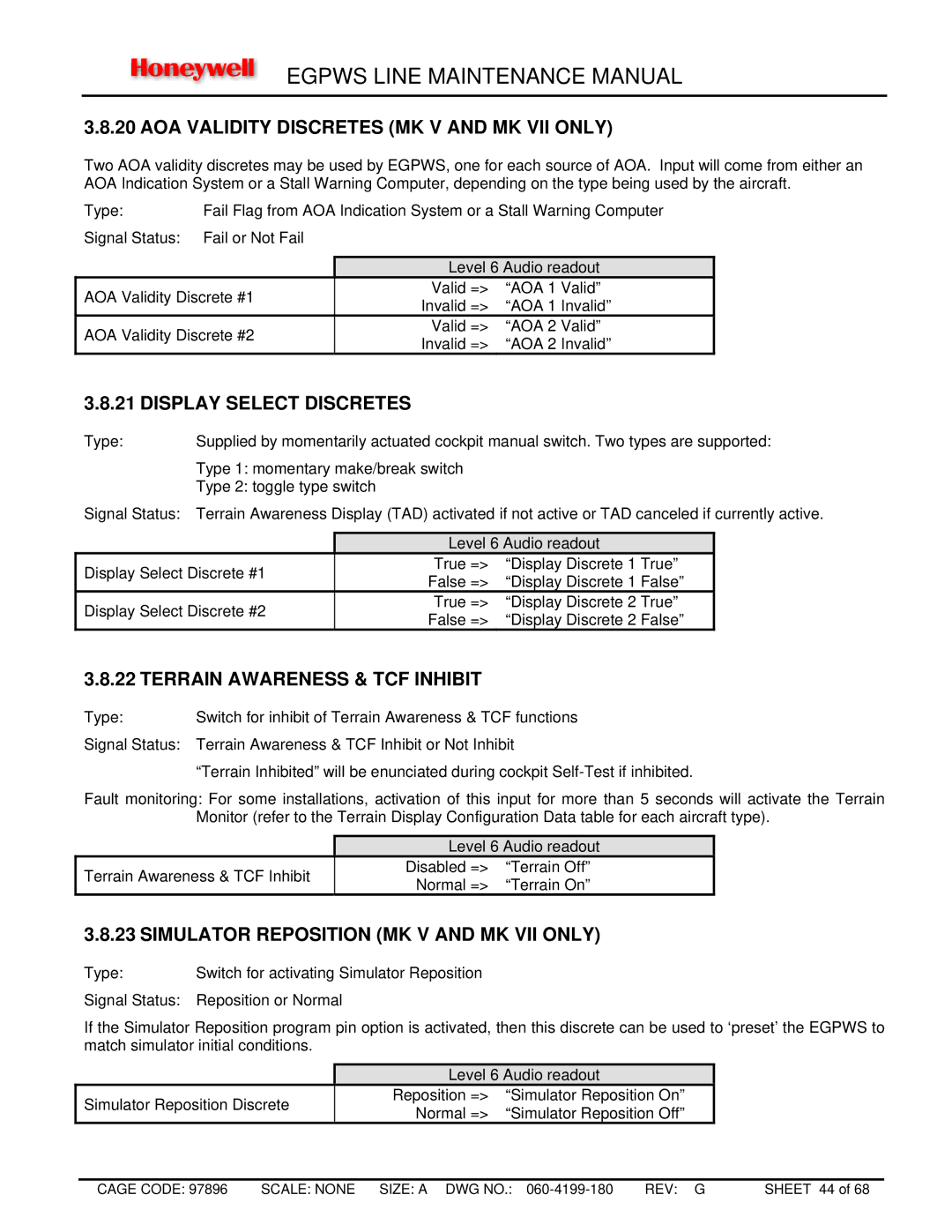 Honeywell manual AOA Validity Discretes MK V and MK VII only, Display Select Discretes, Terrain Awareness & TCF Inhibit 