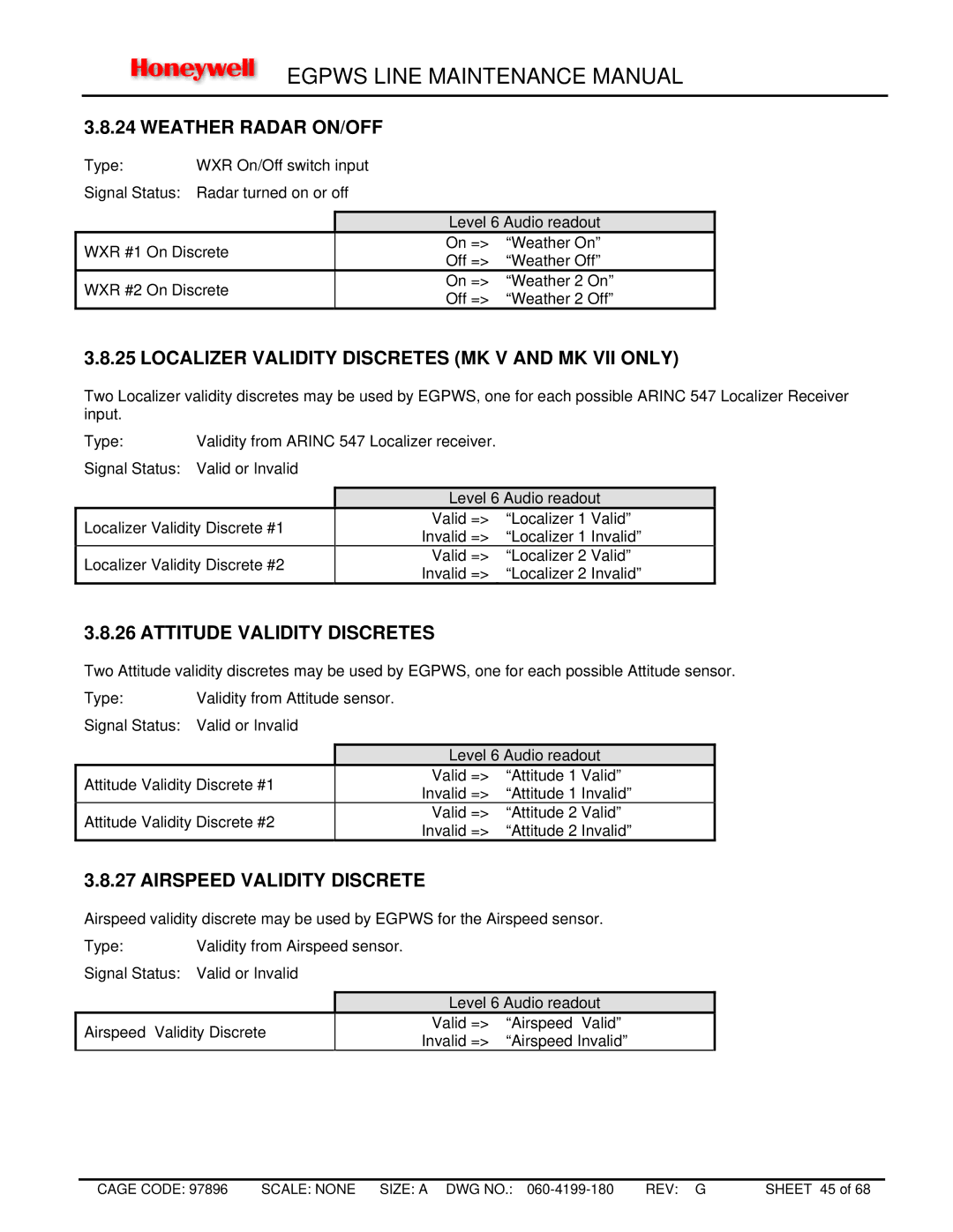 Honeywell MK VIII Weather Radar ON/OFF, Localizer Validity Discretes MK V and MK VII only, Attitude Validity Discretes 