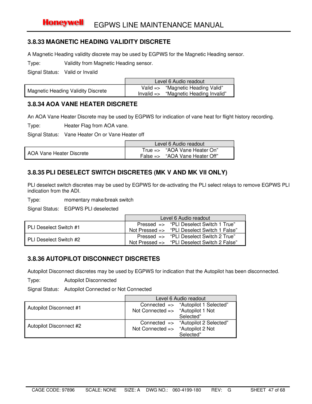 Honeywell MK XXII, MK VI manual Magnetic Heading Validity Discrete, AOA Vane Heater Discrete, Autopilot Disconnect Discretes 