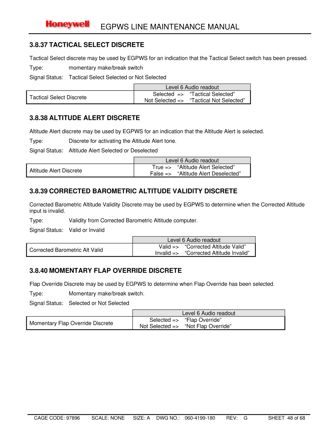 Honeywell MK VII manual Tactical Select Discrete, Altitude Alert Discrete, Corrected Barometric Altitude Validity Discrete 