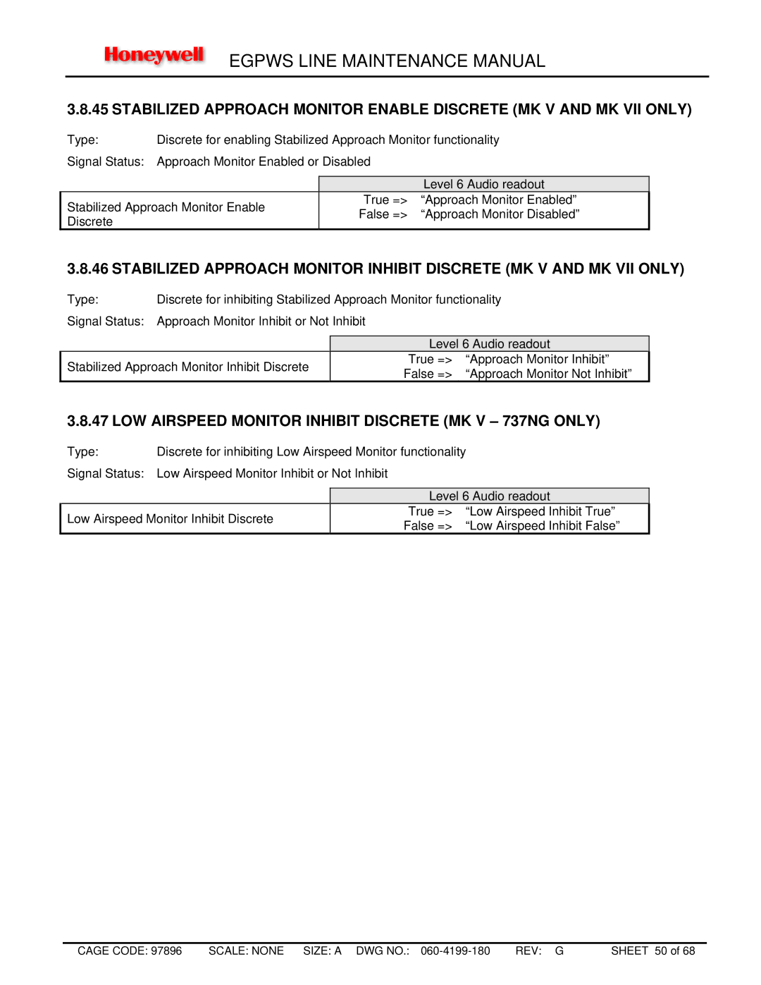 Honeywell MK VIII, MK XXII manual LOW Airspeed Monitor Inhibit Discrete MK V 737NG only 