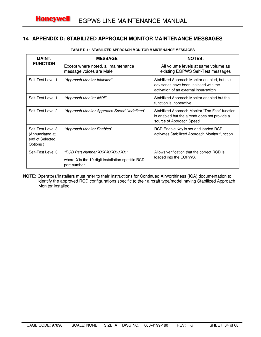 Honeywell MK VIII Appendix D Stabilized Approach Monitor Maintenance Messages, Self-Test Level 3 RCD Part Number 