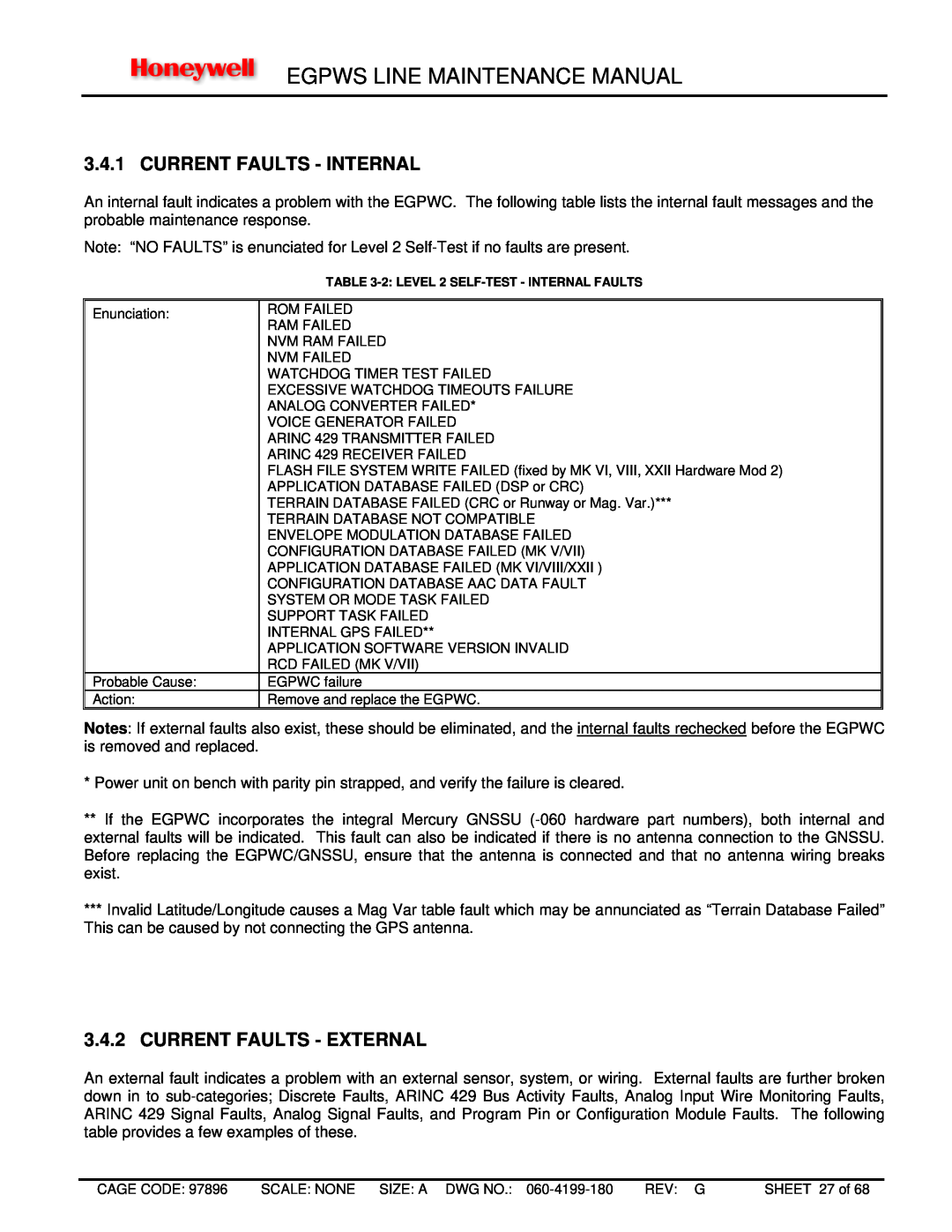 Honeywell MK XXII, MK VIII manual Current Faults - Internal, Current Faults - External, Egpws Line Maintenance Manual 