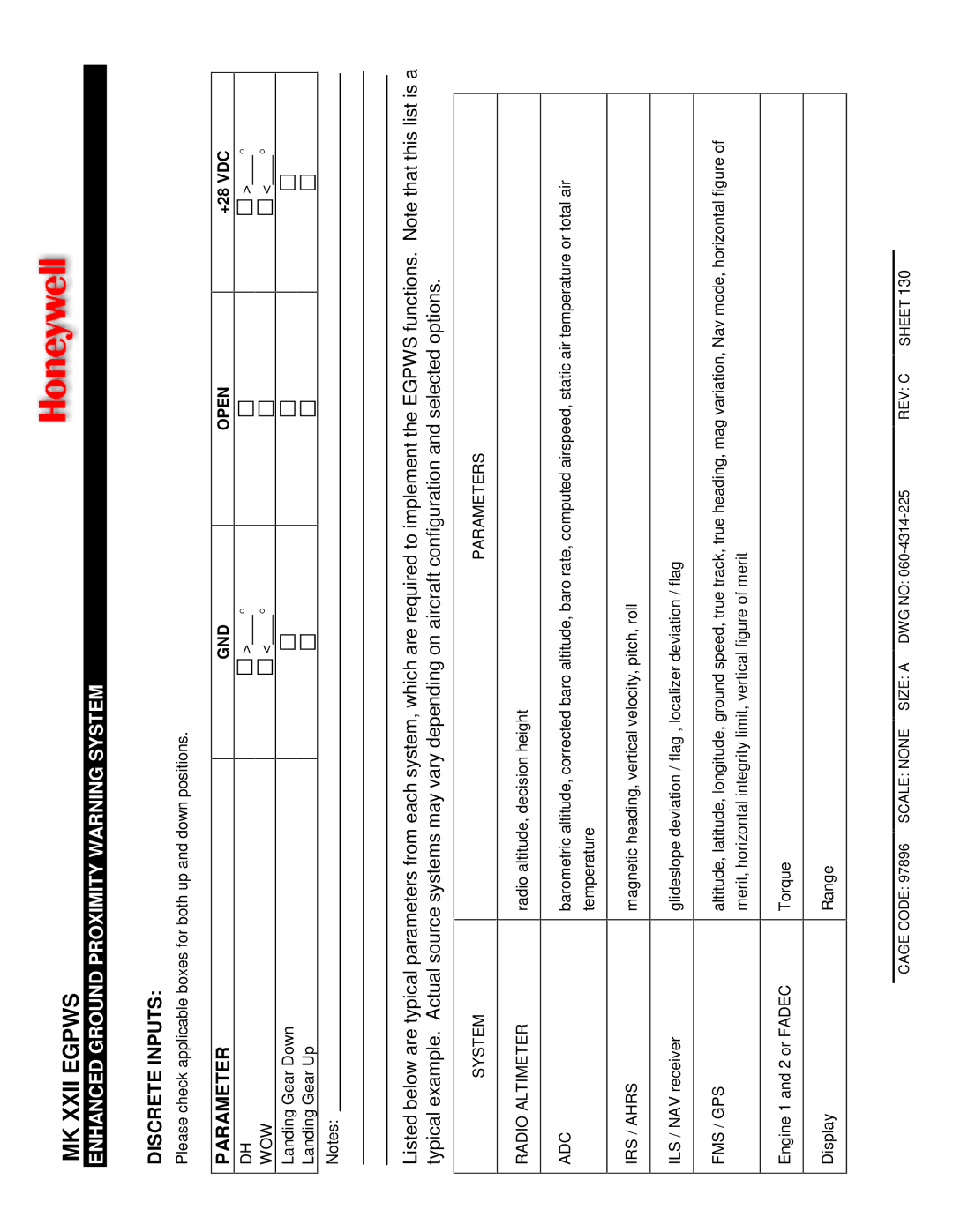 Honeywell MKXXII installation manual Discrete Inputs, Parameter 