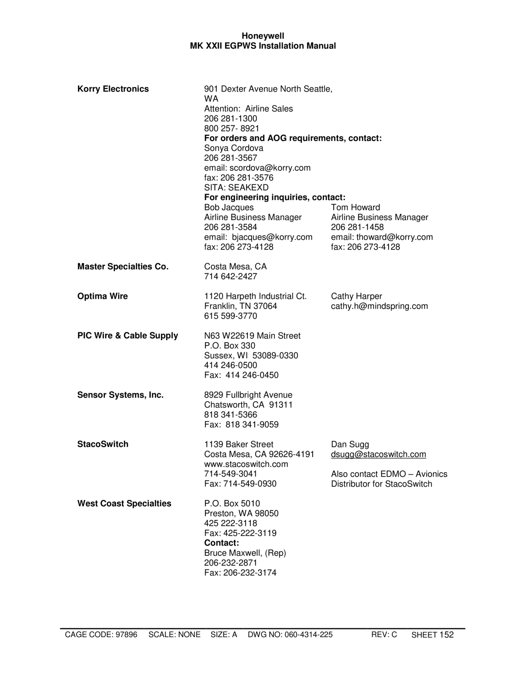 Honeywell MKXXII installation manual For orders and AOG requirements, contact 