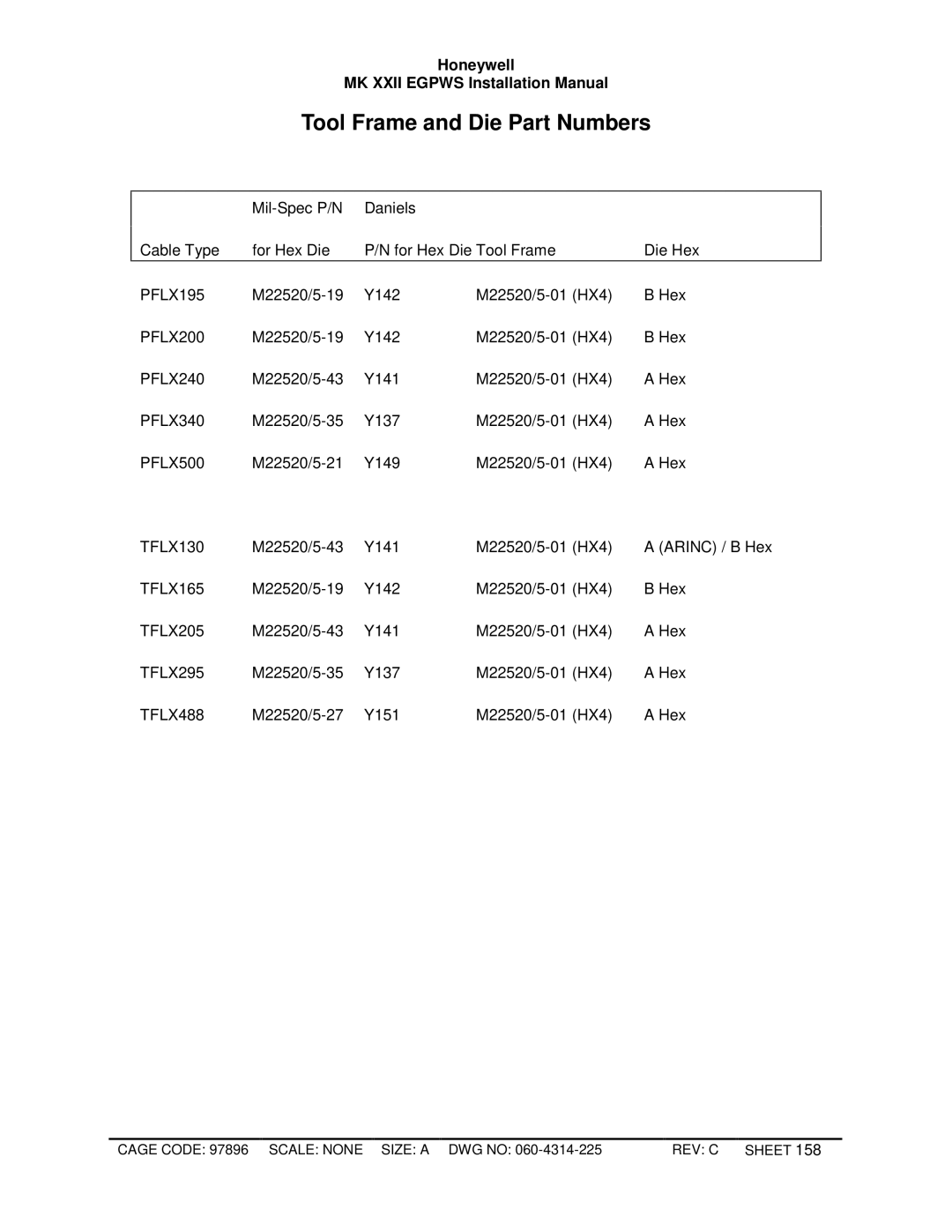 Honeywell MKXXII installation manual Tool Frame and Die Part Numbers 